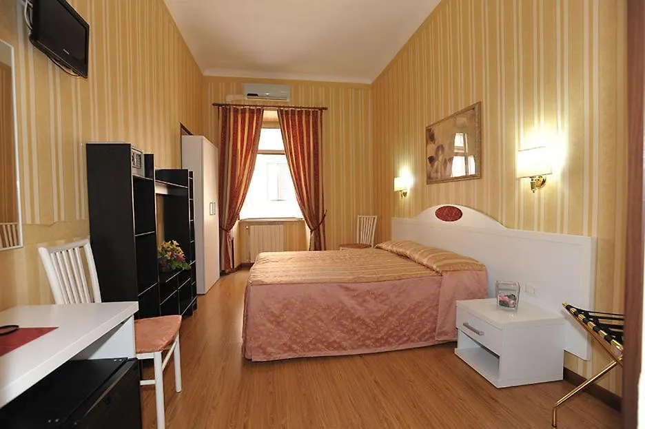 Bed and Breakfast Belvedere Termini Рим Отель типа 